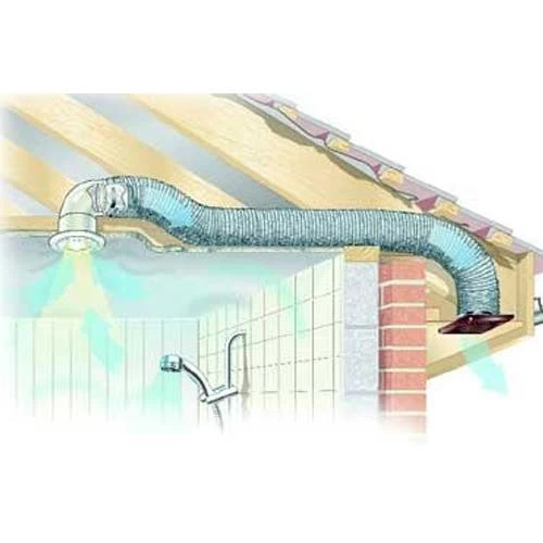 Vent Axia LuminAir Turbo SKT Shower Ventilation Kit With Timer (453422A) 3 Vent Axia LuminAir Turbo SKT Shower Ventilation Kit With Timer (453422A)