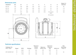 Manrose MF100T Mixed Flow In-Line Extractor Fan With Timer (Use With 100mm / 4 Inch Ducting) 5 Manrose MF100T Mixed Flow In-Line Extractor Fan With Timer (Use With 100mm / 4 Inch Ducting) -Ventilation System mf100t spec 1 1