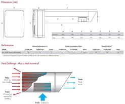 Ventilation System -Ventilation System tempra spec 2 2 1
