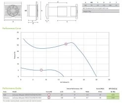 Vent Axia Lo-Carbon Silhouette 100SVT SELV Bathroom Fan Timer & Shutter (441512) -Ventilation System va100 silhouette spec 1 2