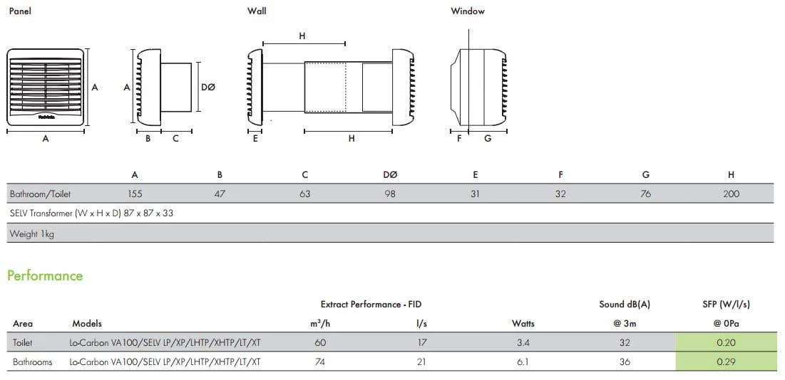 Vent Axia Lo-Carbon VA100 SELV XP Bathroom Fan With Shutter & Pull Cord (459049A) 4 Vent Axia Lo-Carbon VA100 SELV XP Bathroom Fan With Shutter & Pull Cord (459049A) - Image 2