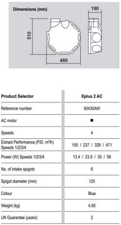 Xpelair Xplus 2 AC Multi-Point Ventilation Unit (92430AW) 5 Xpelair Xplus 2 AC Multi-Point Ventilation Unit (92430AW) -Ventilation System xplus 2 ac spec