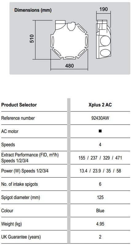 Xpelair Xplus 2 AC Multi-Point Ventilation Unit (92430AW) 4 Xpelair Xplus 2 AC Multi-Point Ventilation Unit (92430AW) - Image 2